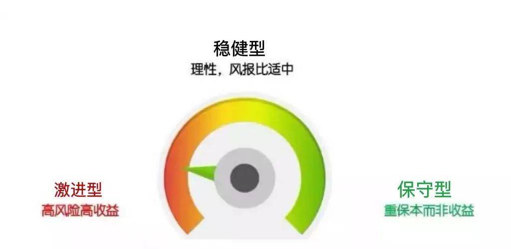 比特币操作策略_用户回顾：使用比特币APP的风险管理策略_比特币风险案例分析