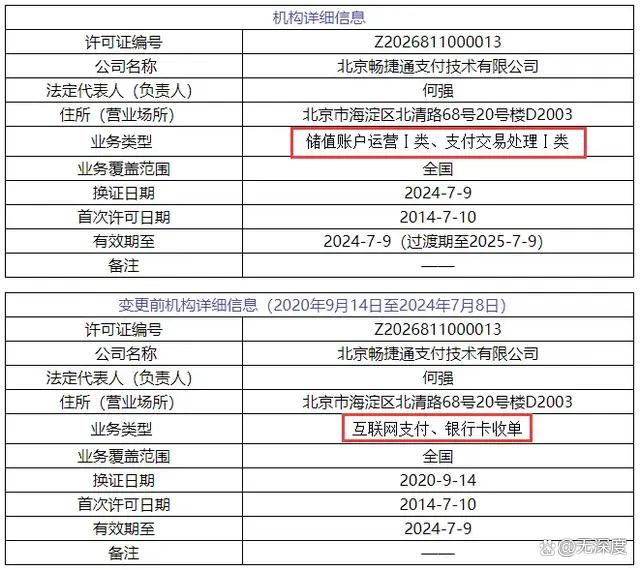 货币未来发展趋势预测_2023年数字货币市场回顾：解析主要趋势与未来前景_货币的前景