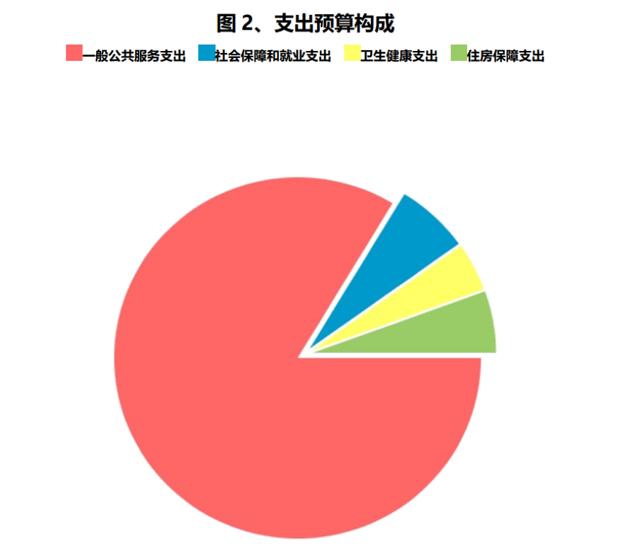 长期目标一般是_3. 设置长期目标_长期目标的措施