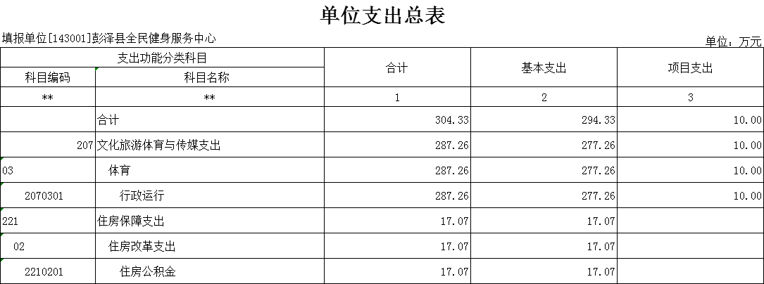 长期目标设置_长期目标一般是_3. 设置长期目标