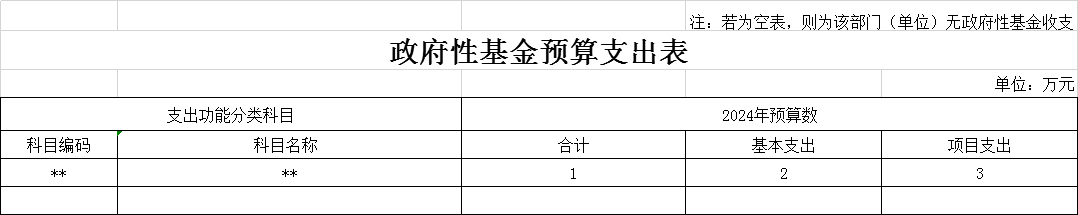 长期目标一般是_3. 设置长期目标_长期目标设置