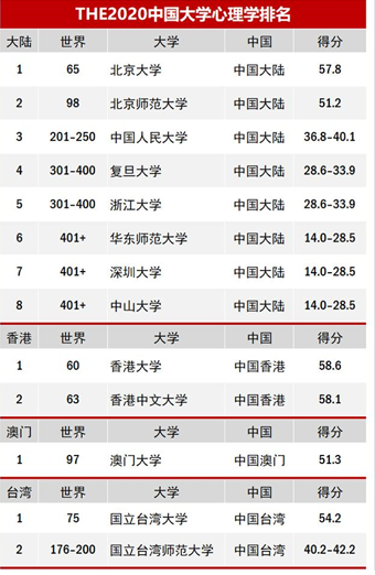 3. 设置长期目标_长期目标的措施_长期目标设置