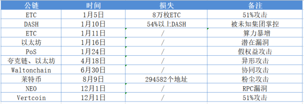 冷钱包与热钱包_热钱包和冷钱包的使用频率 | 投资者的选择逻辑_冷钱包和热钱包是什么意思