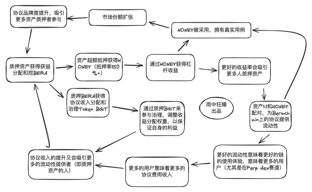 钱包支持的app_钱包货币啥意思_数字货币钱包的兼容性分析 | 哪些应用支持多种币种？