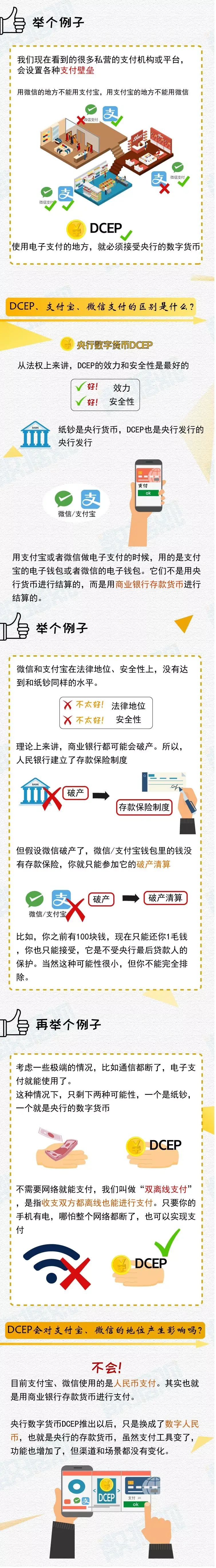 数字货币钱包应用的功能分析 | 下载之前你需要知道什么_数字货币软件钱包_数字货币手机钱包app