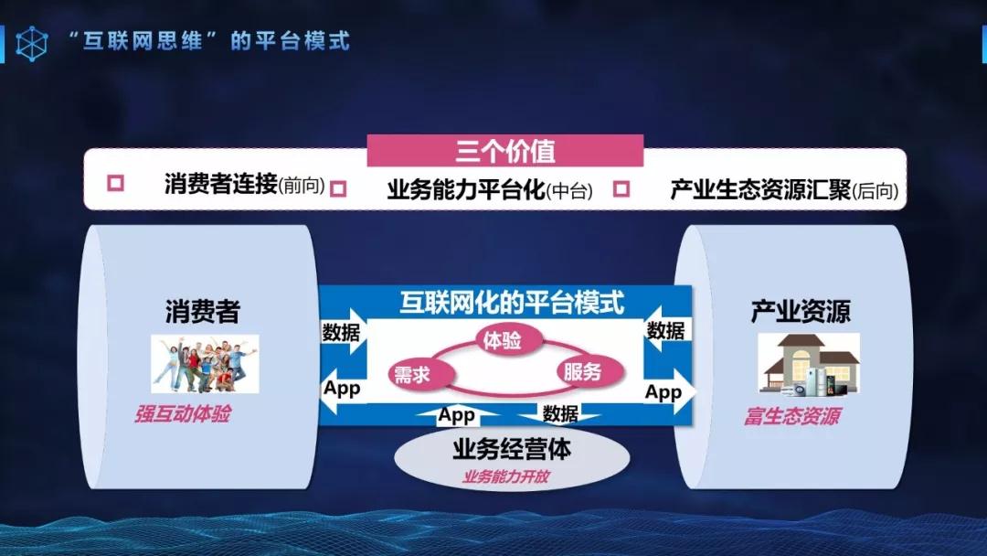 了解加密货币在数字营销中的应用：如何借助虚拟资产提升品牌价值_加密货币借贷_加密货币应用场景