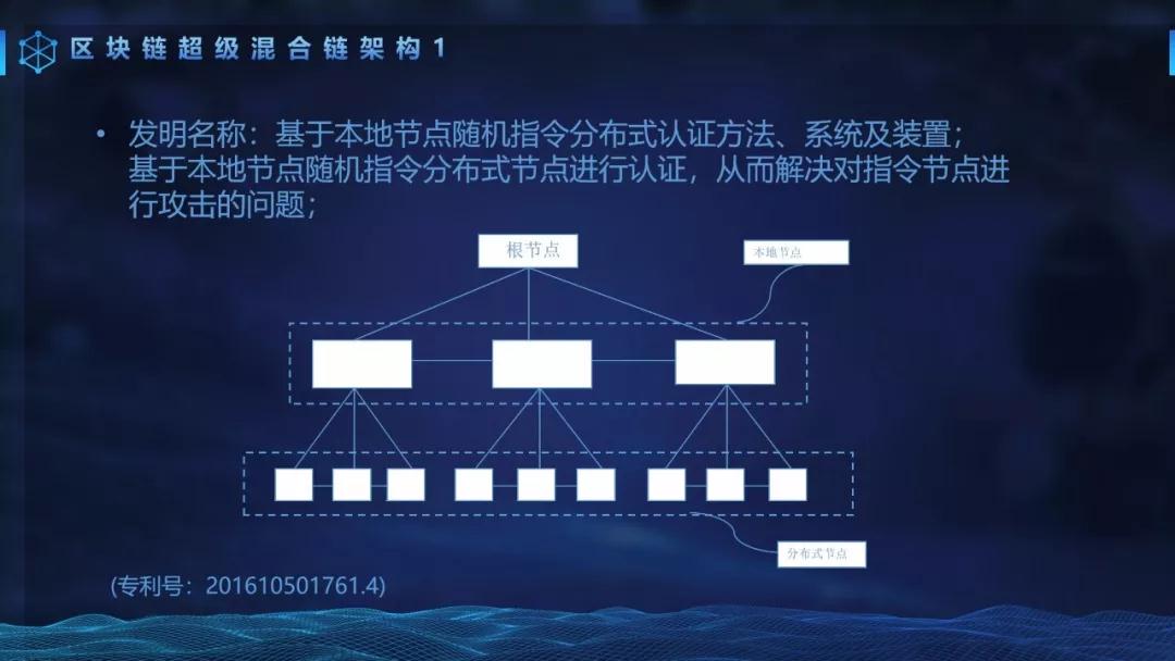 加密货币借贷_加密货币应用场景_了解加密货币在数字营销中的应用：如何借助虚拟资产提升品牌价值