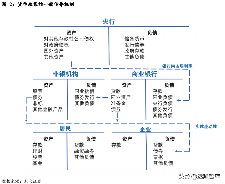 数字货币调查报告_公众对数字货币的接受度调查：如何影响市场的发展方向_央行数字货币调查问卷