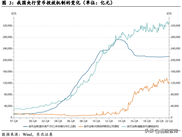 公众对数字货币的接受度调查：如何影响市场的发展方向_央行数字货币调查问卷_数字货币调查报告