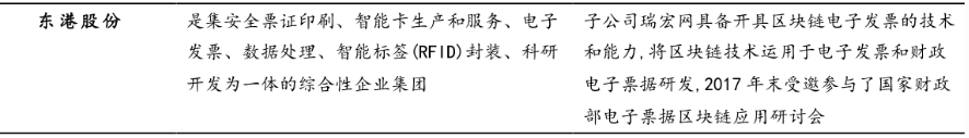 货币数字化什么意思_数字货币各国态度_全球用户对数字货币的接受度分析