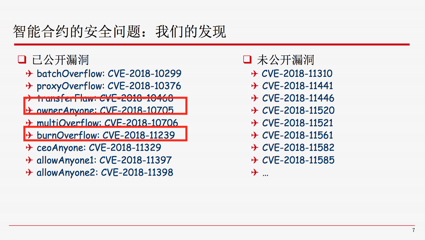 探讨以太坊智能合约的安全问题