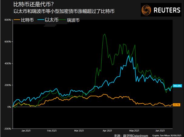 比特币保管_比特币保本吗_通过比特币ATM机实现资产保值的策略