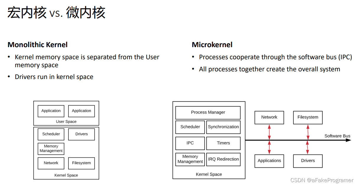 3. 安全性_性安全的重要性_什么是根本性安全