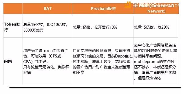 区块链隐私计算服务指南_区块链的隐私保护方案是什么_研究区块链技术的隐私保护机制：加密货币如何确保用户数据安全