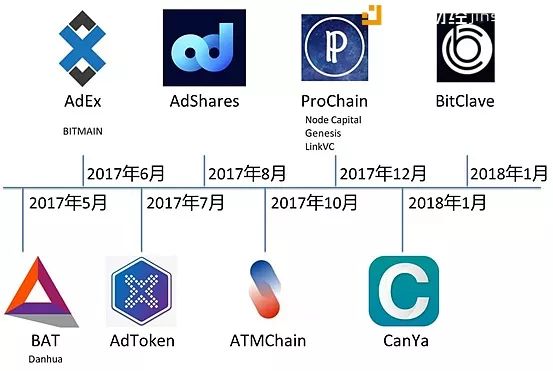 区块链的隐私保护方案是什么_研究区块链技术的隐私保护机制：加密货币如何确保用户数据安全_区块链隐私计算服务指南