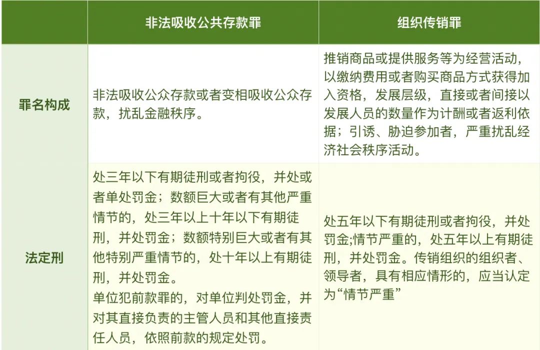 盗抢骗案件防范措施_举报诈骗数字货币能追回钱吗_分析数字货币的安全与风险管理：如何保护资产避免诈骗与盗窃