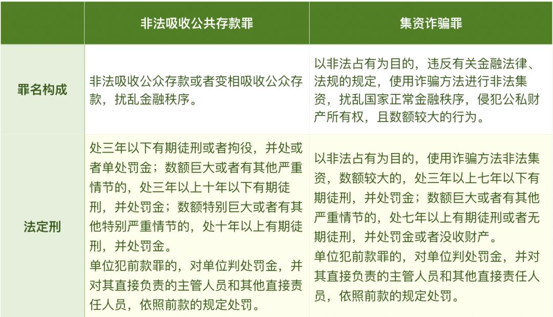 分析数字货币的安全与风险管理：如何保护资产避免诈骗与盗窃_盗抢骗案件防范措施_举报诈骗数字货币能追回钱吗