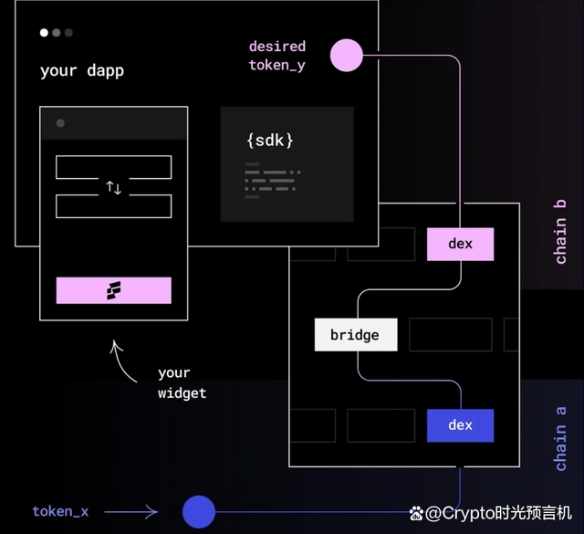 用户体验：苹果用户下载以太坊APP的方便性_用户体验：苹果用户下载以太坊APP的方便性_用户体验：苹果用户下载以太坊APP的方便性