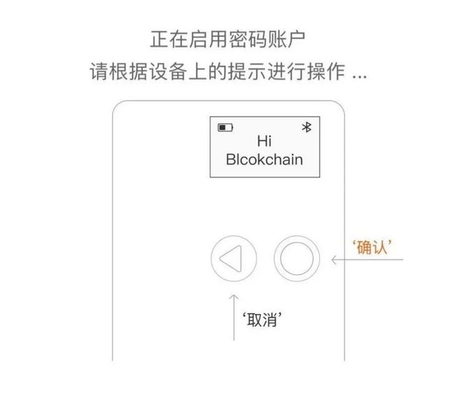 钱包遗忘比特派密码恢复不了_比特派钱包密码找回_如何恢复被遗忘的比特派钱包密码？