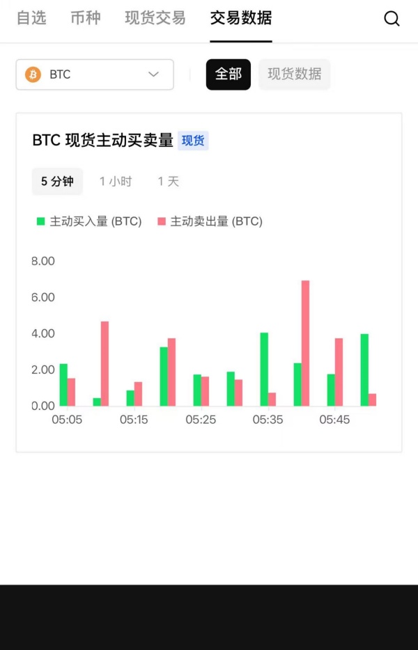 欧易okex官网在线登录(983)