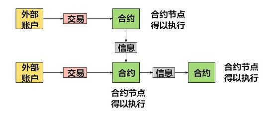 以太坊钱包安装_以太坊钱包下载过程中的后台程序管理_以太坊硬件钱包原理