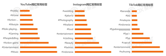 吊念的国际热钱_热钱包排行榜前十名的国际化趋势 | 各国用户的偏好_国际热钱利弊