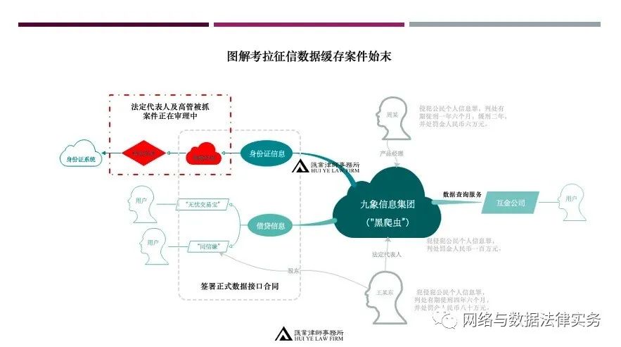 隐私加密货币_数字货币的隐私保护条款与用户指南_数字货币隐私