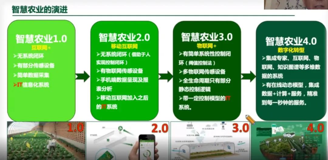 区块链与NFT技术如何重塑农业价值，打造元宇宙中的数字农业新业态