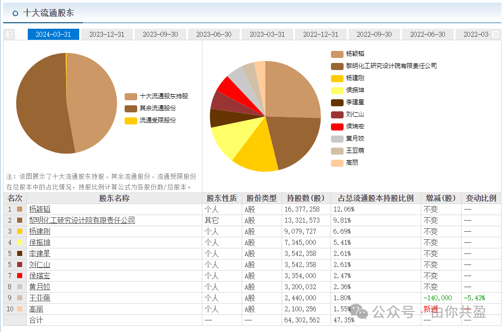 严格把控：小米汽车的质量控制体系_小米汽车管理层_小米进入汽车领域