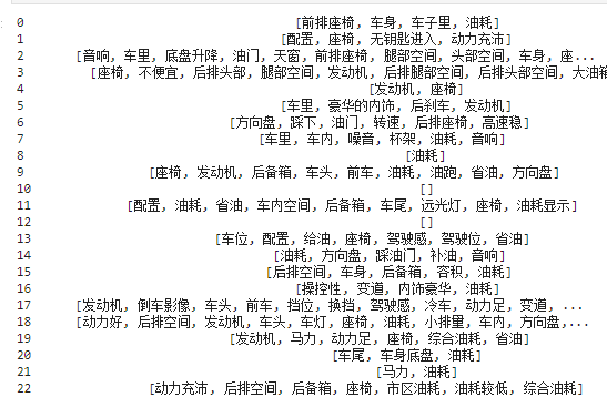 宝马消费者心理分析_用户购买宝马汽车的心理分析_购买宝马的人群心理