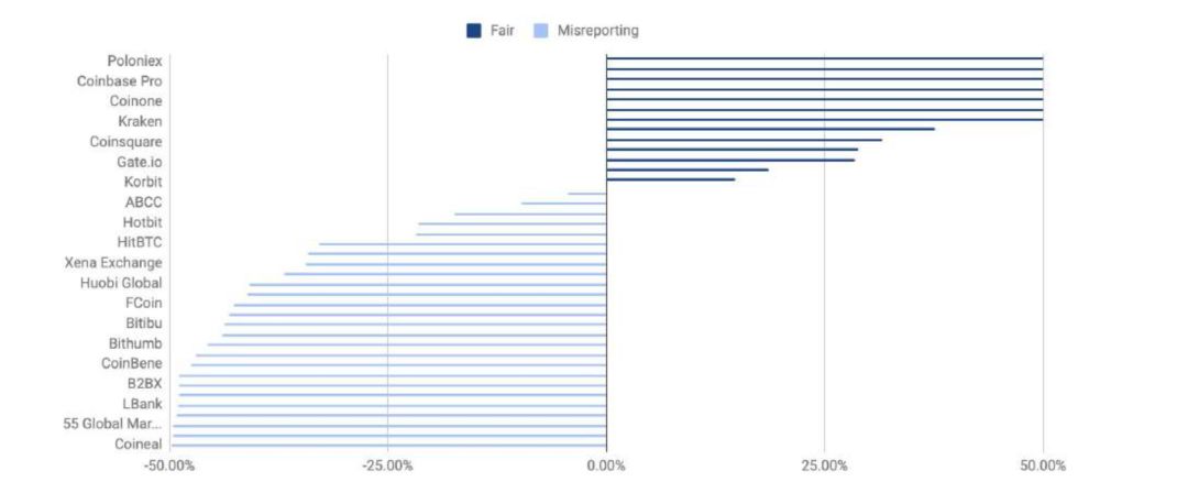 了解狗狗币的挖矿机制：从参与者的角度看加密货币_加密狗币行情_加密狗币是谁发行的