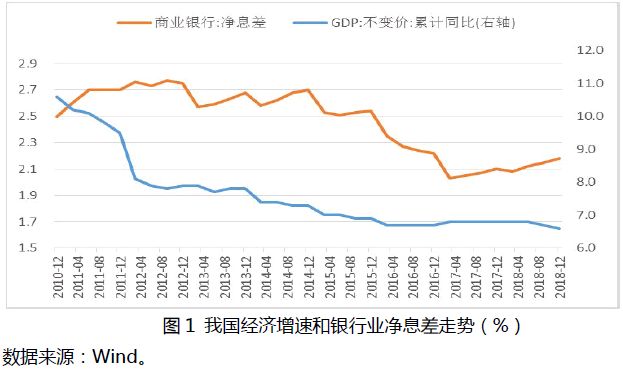 货币类流动资产评估_各类币种的流动性评估：如何影响市场的交易活动_货币市场的流动性风险低