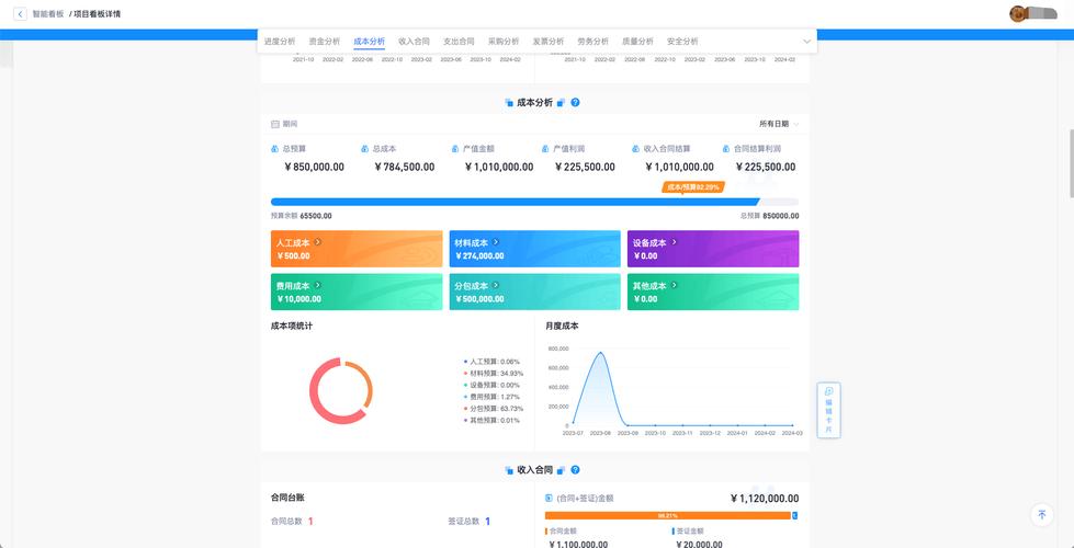 收益app挣钱_收益百度百科_用户分享：tp官方正版下载安装后的成本与收益分析。