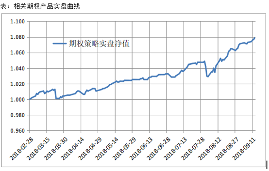 科学决策基础_投资决策科学化_Binance交易所APP的市场课程学习 | 提升投资者科学决策能力