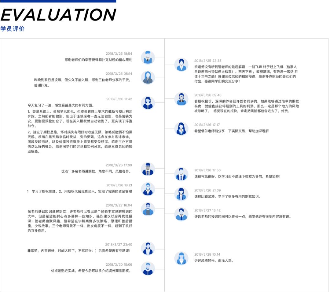 投资决策科学化_Binance交易所APP的市场课程学习 | 提升投资者科学决策能力_科学决策基础