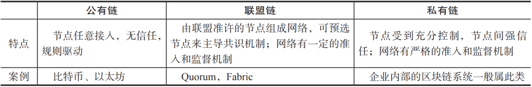 虚拟币转账费用_虚拟币转账能不能立案_虚拟货币转账的安全与效率：从基本概念到先进技术的演进