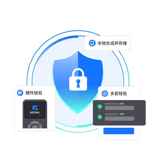 钱包官方网站_如何通过tp官网下载最新钱包版本，以享受最佳体验？_钱包网最新消息
