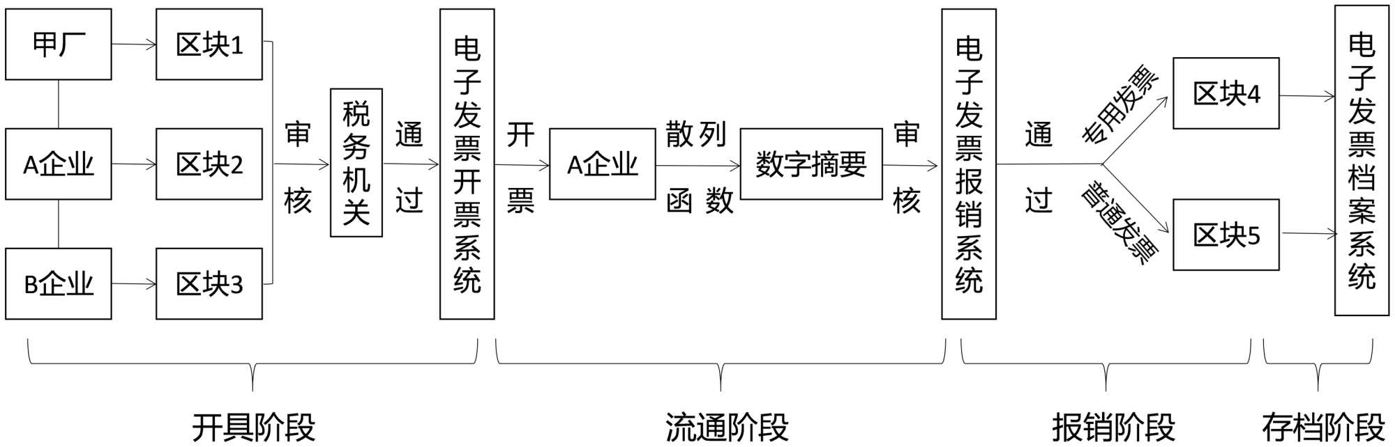 比特币照片认证_确保合规性：比特币APP下载图像的使用与授权_比特币所有权