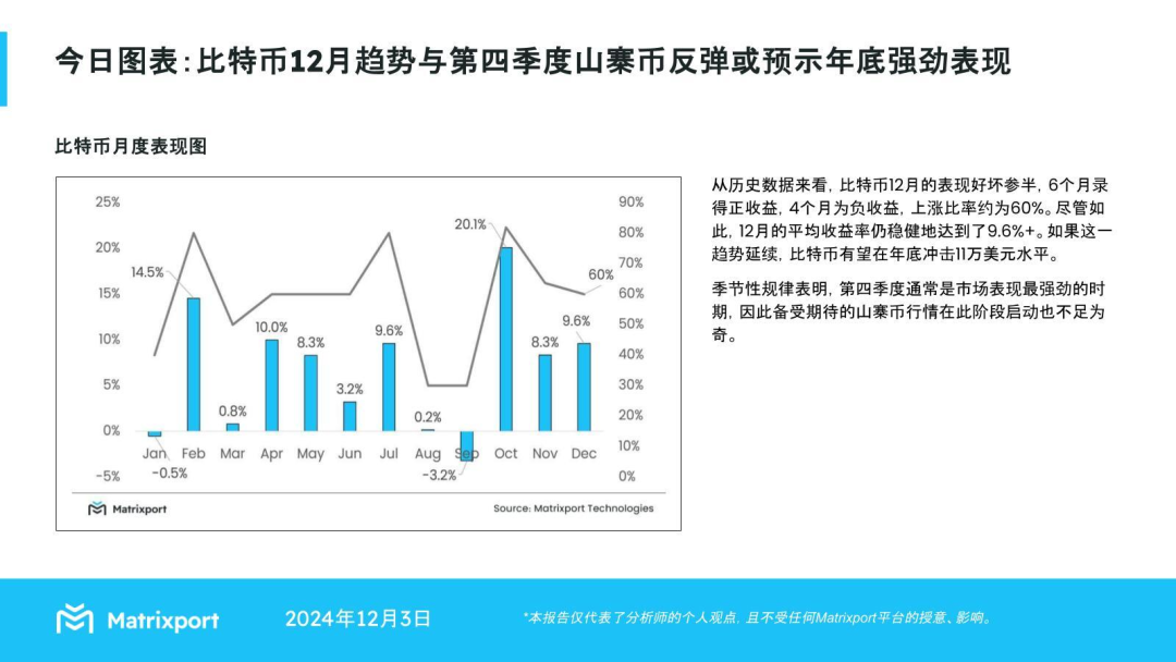 流动性陷阱区域投机性货币需求_探索USDT的流动性潜力与投资机会_如何参与流动性挖矿