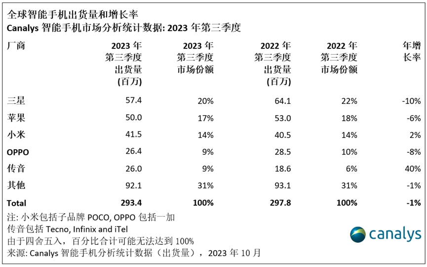 设备自由切换：小米全屋智能的稳定支持_小米网络智能切换_小米智能设备怎么换网络