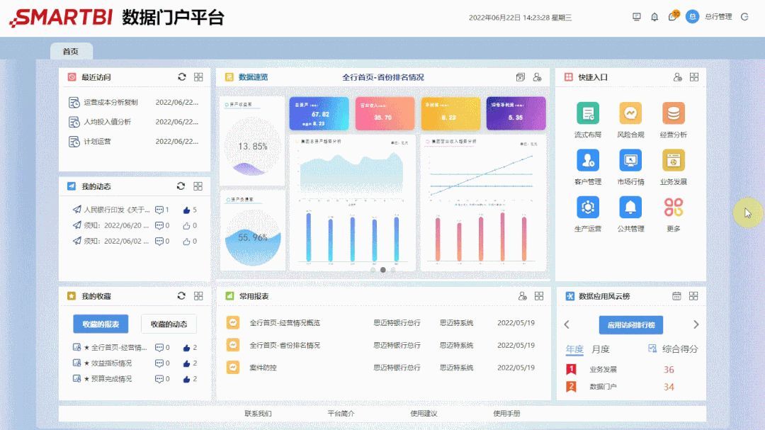 智能资产配置系统_智能资产是什么意思_USDT：让资产管理更智能化的新选择