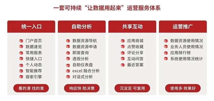 智能资产是什么意思_USDT：让资产管理更智能化的新选择_智能资产配置系统