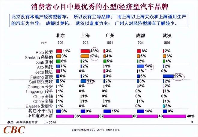 宝马的安全系数_宝马汽车的安全标准在行业中的影响力_宝马车的安全性能