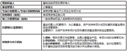 USDT提升资产流动性的成功案例研究_资产流动性管理策略_流动资产管理论文企业案例