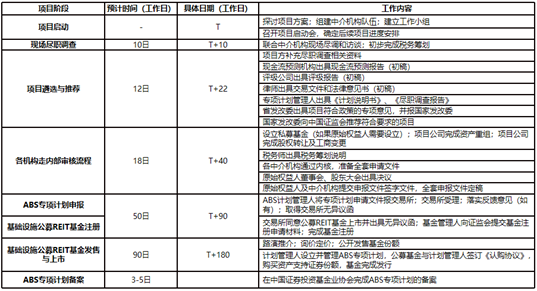 资产流动性管理策略_流动资产管理论文企业案例_USDT提升资产流动性的成功案例研究