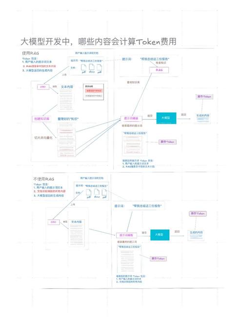 TokenPocket平台搜索最新投资策略学习资料及社区交流指南