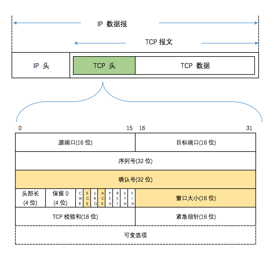 深入探讨USDT的市场稳定性与可靠性_风电场并网稳定性技术_稳定可靠的什么是市场