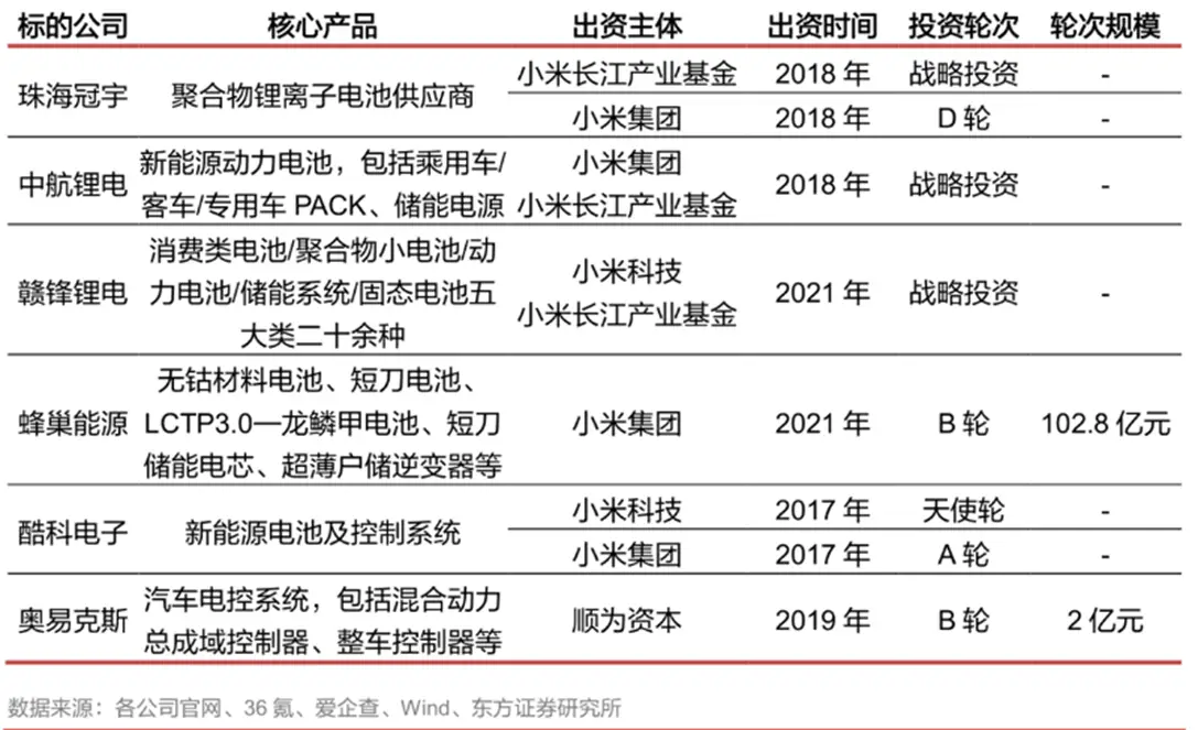 小米的市场策略和客户策略_小而强：小米14的设计理念与市场策略_小米产品策略