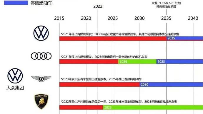 小米汽车量产_小米汽车什么样_小米汽车在续航领域的品牌影响力