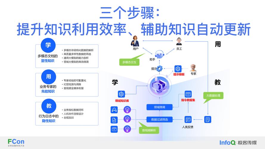 金融模拟软件_金融模型平台_tp官方正版下载的教育模块，如何提升你的金融知识与市场分析能力？